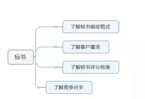 &#20048;&#40060;&#32593;&#39029;&#29256;&#45;&#20048;&#40060;&#40;&#20013;&#22269;&#41;