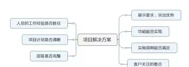 &#20048;&#40060;&#32593;&#39029;&#29256;&#45;&#20048;&#40060;&#40;&#20013;&#22269;&#41;