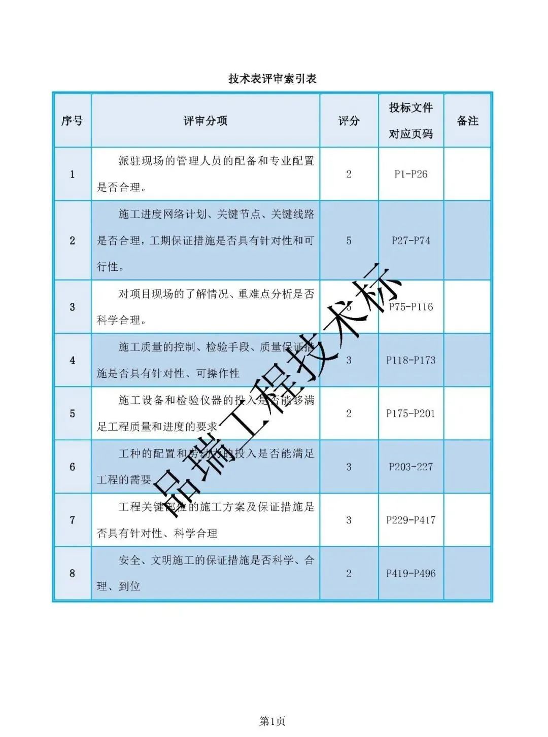 &#20048;&#40060;&#32593;&#39029;&#29256;&#45;&#20048;&#40060;&#40;&#20013;&#22269;&#41;